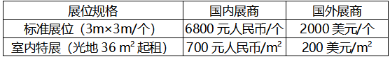 2023重庆国际消费品博览会暨   遇见巴蜀·国际融合采洽会